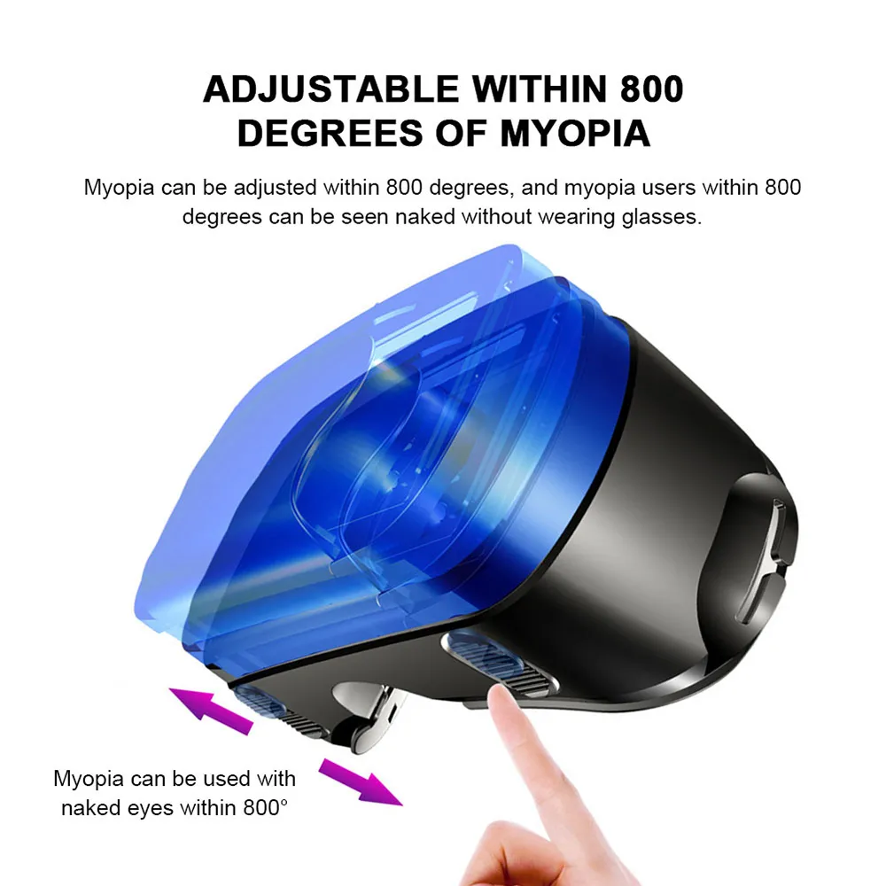 Pro 3D VR Glassesヘッドセット仮想リアリティフルスクリーンビジュアルワイディアングレートアプリビデオ57inch YouTube Webサイトデバイス2363612