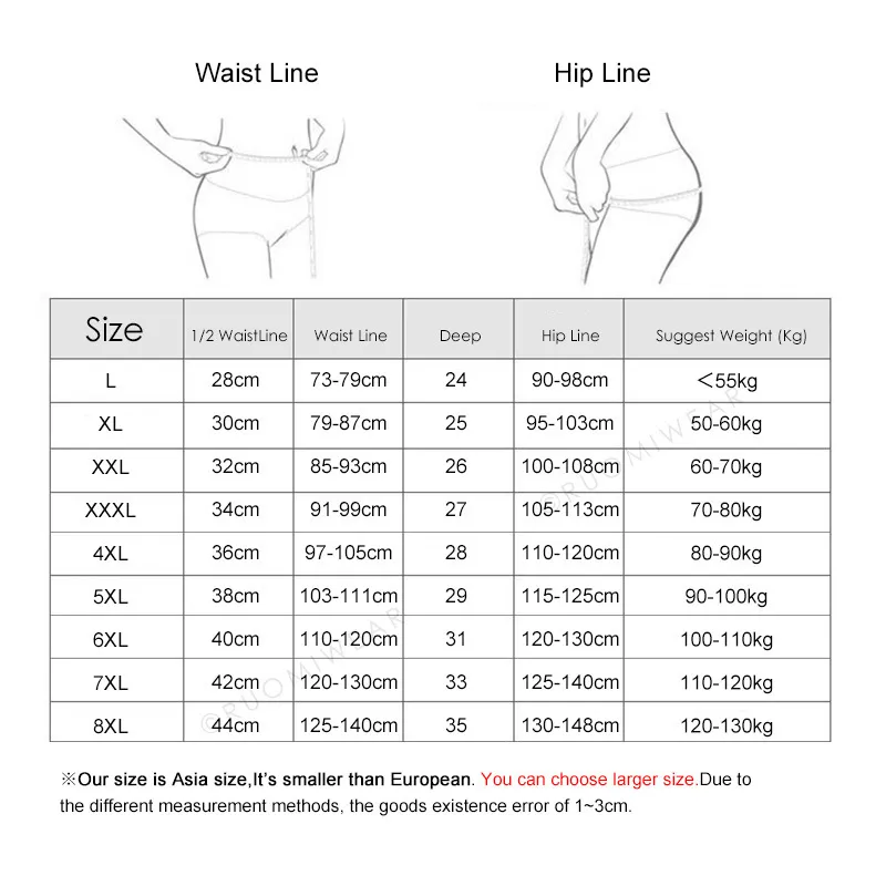 여성용 여자를위한 생리 팬티 팬티 여성 누출 방지 기간 속옷 여성 통기성 메쉬 Waterabsorbhigh 허리 란제리 XXXL LJ200822