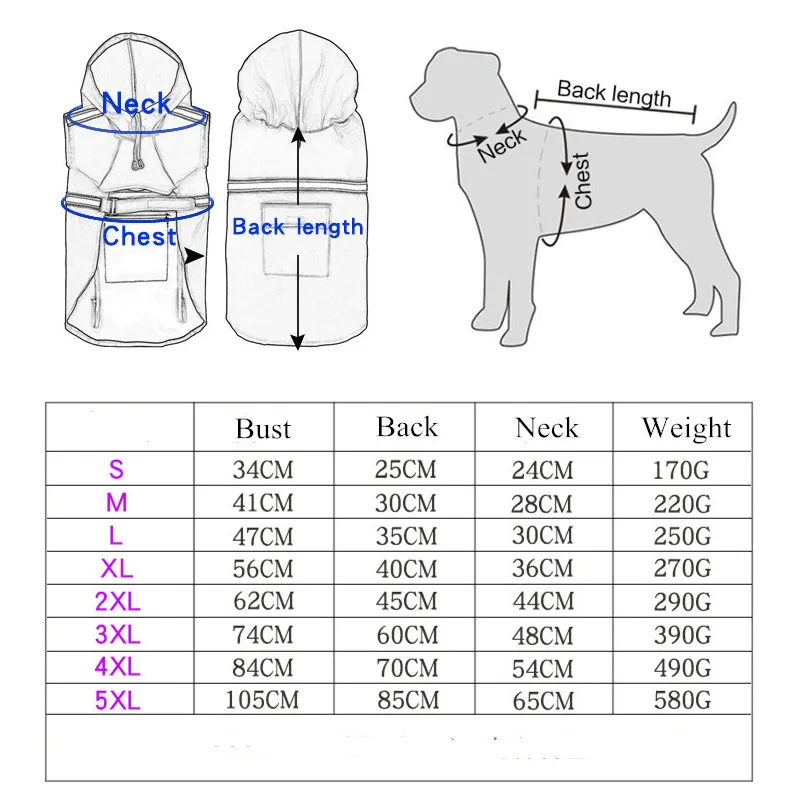 Dog Rainpoch Cloofbroof Watherphich مع عاكس قطاع عاكس PET Dog Puppy Rain Coat Coled Cloak Cloy Cloy Comples for Dogs Pet Supplies 201015