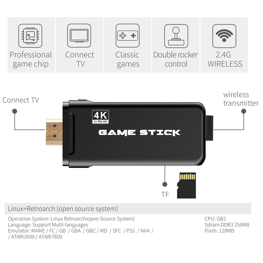 4K Games USB Wireless Console 3500 Game Stick Video Game Console with HD Output Dual Player