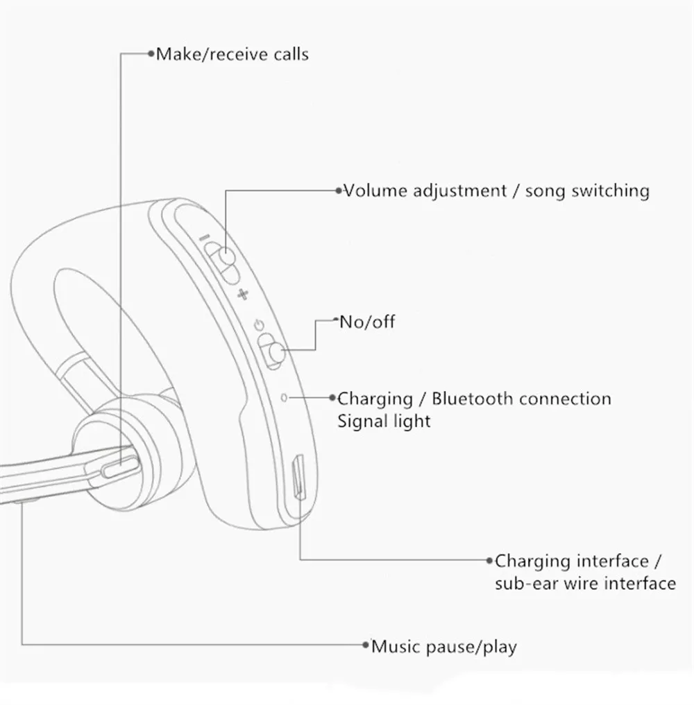 V8 / V9 TWS Bluetooth hörlurar hörlurar 4.0 Business Stereo hörlurar med MIC Trådlös röst hörlurar för iPhone 12 Pro Max Samsung S21ultra PK Xiaomi Q32 F9 Y30