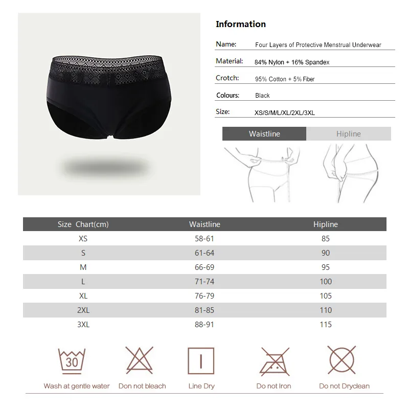 Sexy Dentelle Noir Menstruel Femme Sous-Vêtements Étanche Culotte Physiologique Incontinence Lingerie Période Imperméable Culotte LJ200822