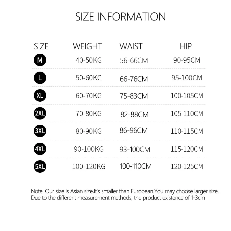 Plus Size High Waist Panties Women Soft Cotton Sexy Briefs Underwear Body Shaper Breathable Comfort Female Intimates LJ201225244w