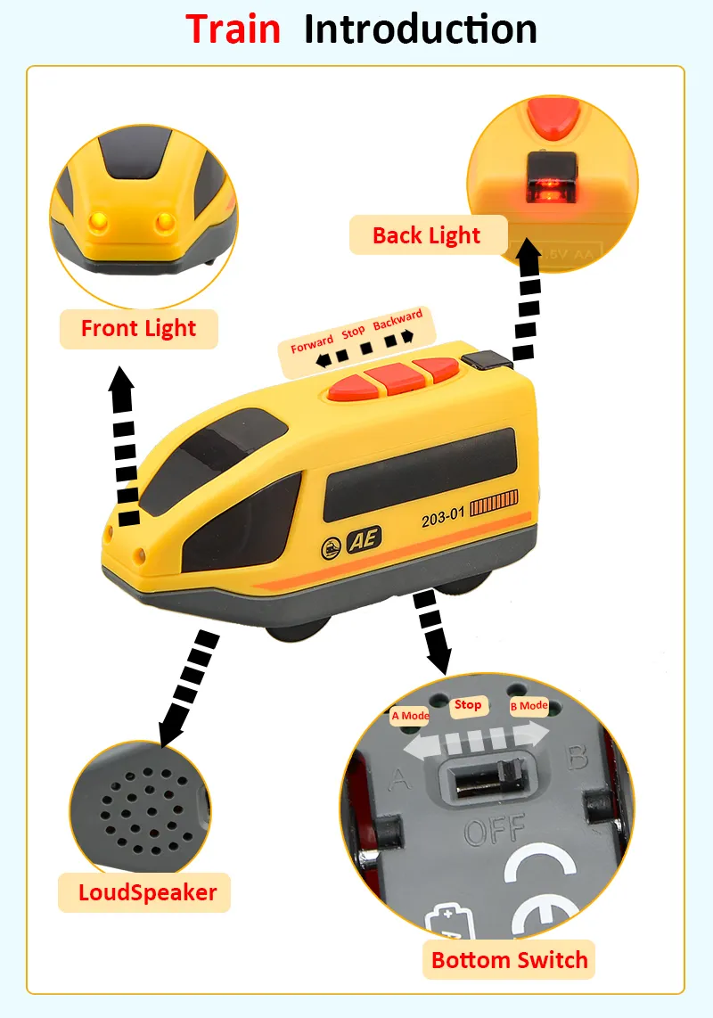 Carriage Sound 및 Light Express Truck Fit Wooden Track 어린이 전기 장난감 어린이 장난감 LJ2009307591094가 포함 된 RC 전기 열차 세트