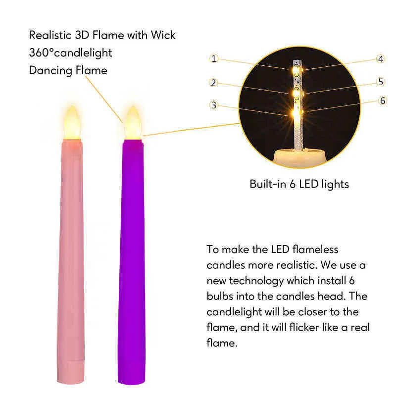 Advent Candles Warm White LED Window Candle Flameless Flicker Remote Timer Christmas New Year Decor Pink Wedding Candle H12227238567