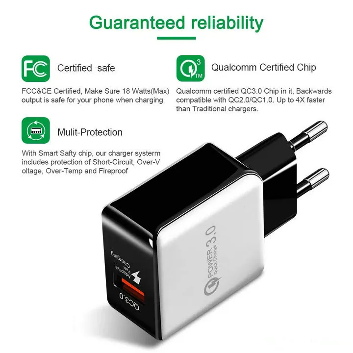 QC30 Fast Wall Charger USB Quick Charge 5V 3A 9V 2A Travel Power Adapter Fast Laddar oss EU -kontakt för iPhone Samsung Xiaomi Phone2623763