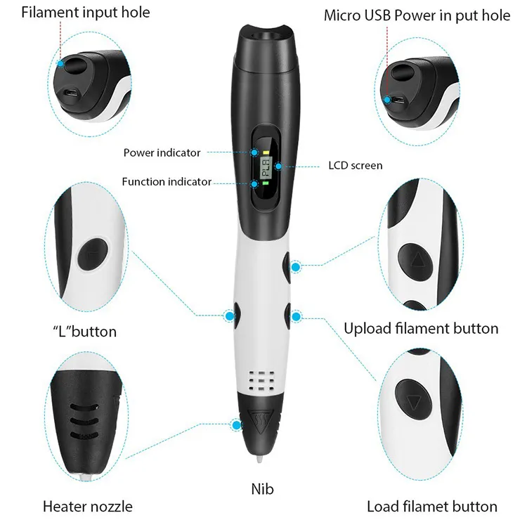 Super 3D Stift 1,75 mm ABS und PLA kompatibler 3D-Druckstift Kinder Geburtstagsgeschenk Bildung Spielzeug DEC619