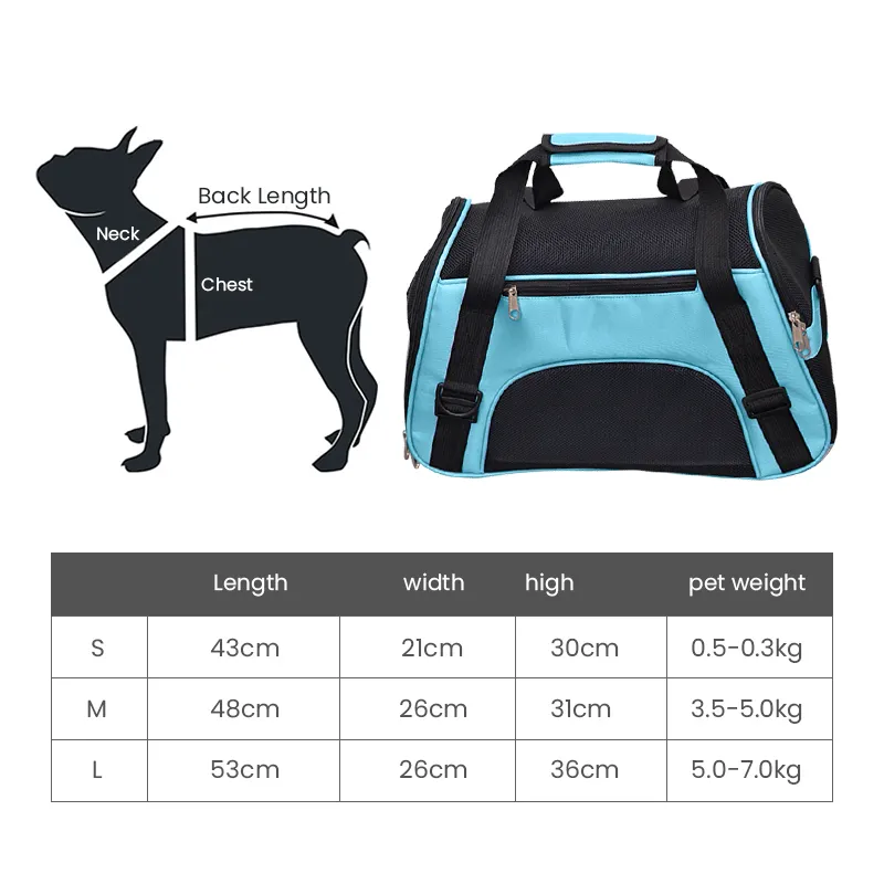 ポータブル犬の猫キャリアバッグソフトディッドペット子犬旅行袋通気性メッシュ小型ペットチワワキャリア発信ペットハンドバッグY18852080