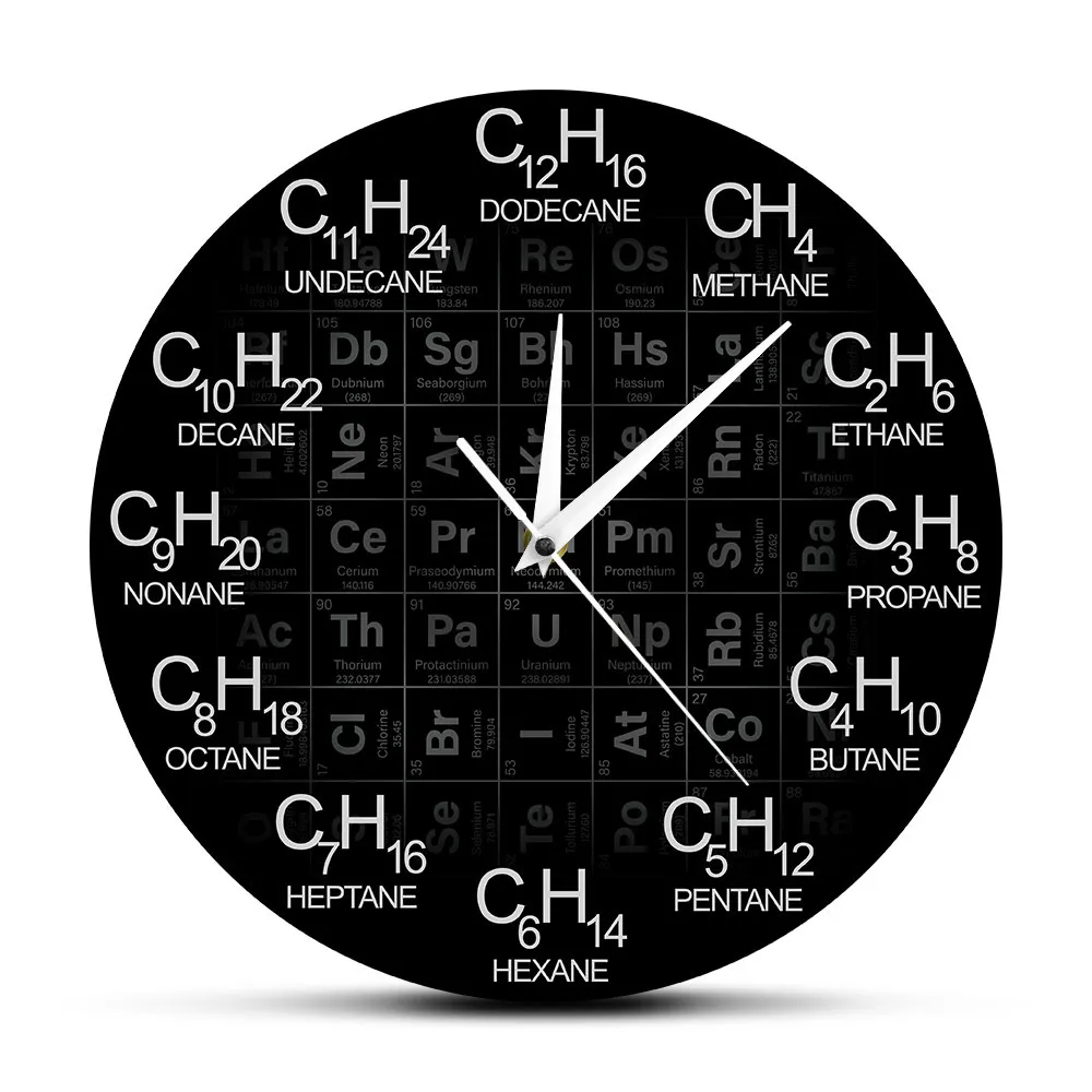 Tabela periódica de elementos Fórmulas químicas de relógio de parede Como números de tempo Relógio de parede ciência química Arte da parede decoração T20018558519