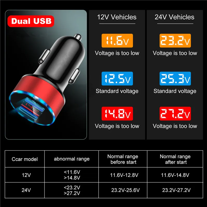 USLION-Quick-Car--For-Mobile-Phone-Universal-Dual-Usb-Adapter-For-iPhone-11-Pro-Max.jpg (4)