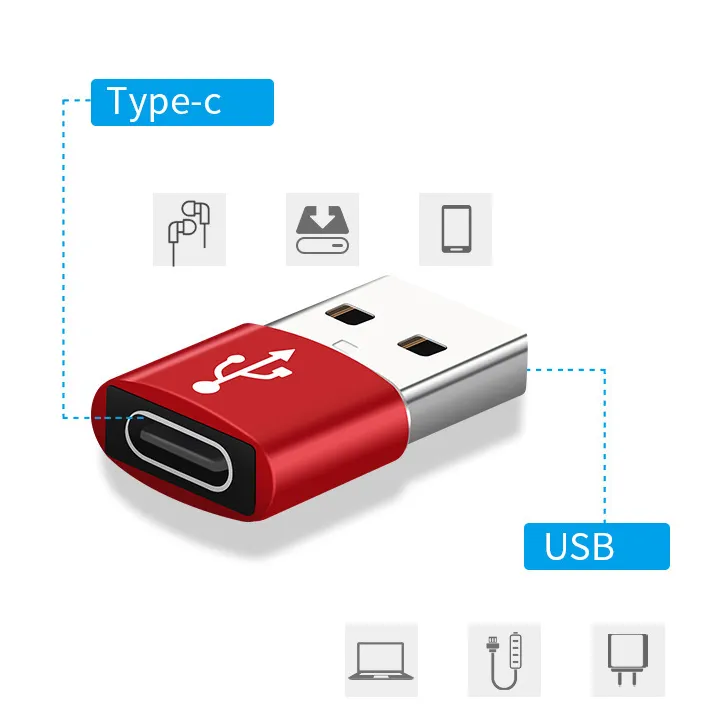 USB-hane att skriva C Kvinna OTG Adapter Converter Type-C Kabeladapter för Samsung S10 OnePlus 2 3 USB-C Databas