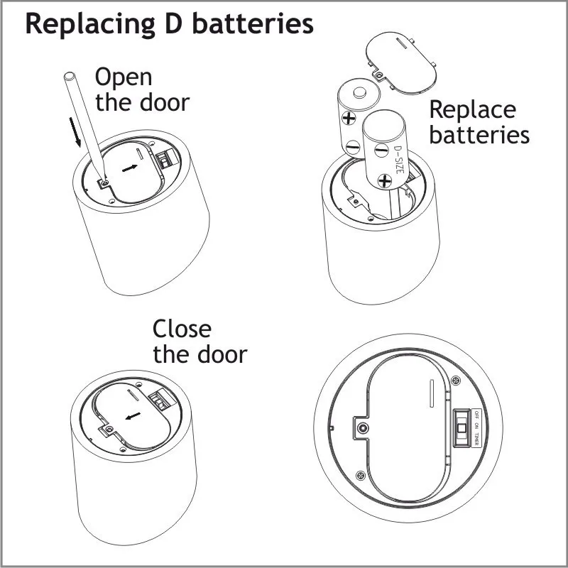 1384529300Replacing_D_batteries