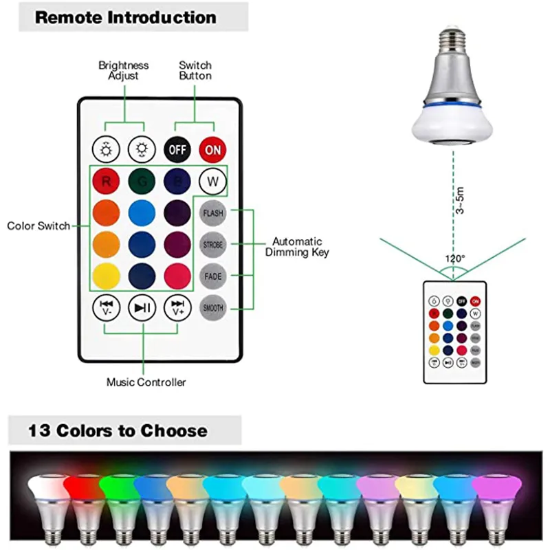 Bluetooth Bulb Light Speaker pomnóż RGB inteligentne żarówki LED Synchroniczna aplikacja odtwarzacza muzycznego lub zdalne sterowanie E27 8W 12W278J