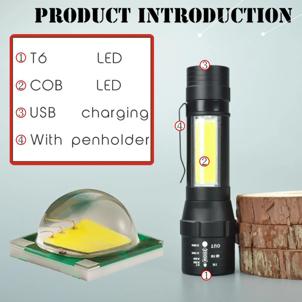USB Rechargeable Built-in 18650 Flashlight 8000 Lumens 4 Modes COB+T6 Tactical Torch Zoomable LED Flashlights Lamp 201210