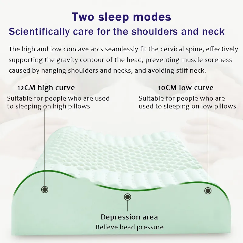 Ioni negativi Cuscino in lattice naturale Testa Collo Massaggio Cuscino Antiacaro Antibatterico Vertebre Ortopedico Assistenza sanitaria la casa 201226