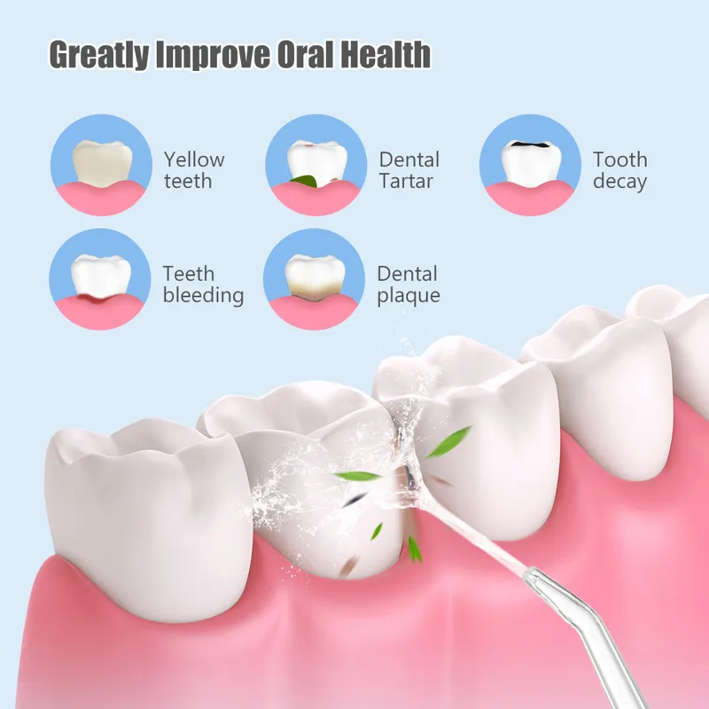 Kraftfull Dental Water Jet Pick Flosser Muntvättmaskin Bärbar oral irrigator för tandblekning Rengöring Hälsa 220224