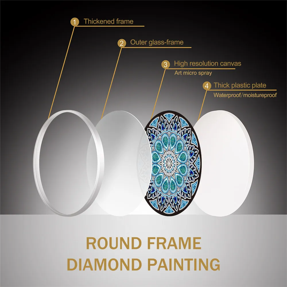 HUACAN Diamante Ricamo Con Telaio Art Kit 5D Pittura Diamante Fiore A Forma Speciale Mandala Decorazioni Casa Regalo 201202