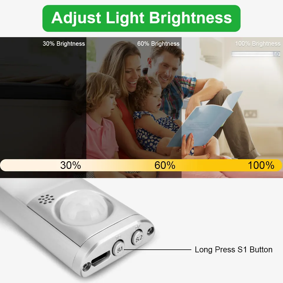 Skåplampa 160 LED Lampor PIR Motion Sensor Ljusskåp Garderob Nattlampa För Kök Sovrum Skåp Bakgrundsbelysning