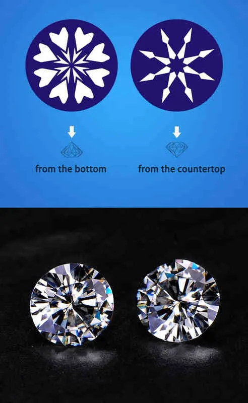 7mm 1.2ct Carat IJ Couleur Rond Brillant Cut Lab diamant Lâche Moissanite Bijoux DIY Fabrication de matériel