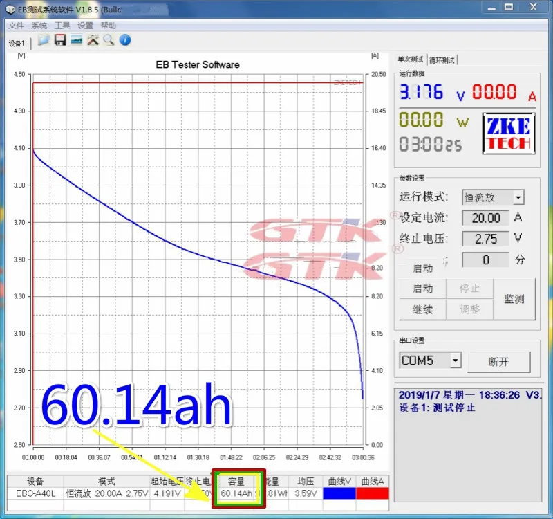 till salu! GTK 3.7V 60AH LITIUM LIPO Batteri 3C urladdning för DIY 12V 24V 36V Ebike Scooter Motorcykel Power Tools Batteri