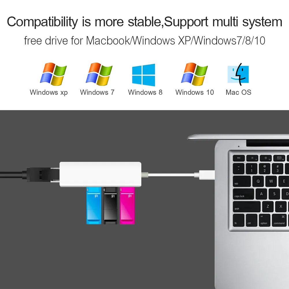 USB-Ethernet-USB-Hub auf RJ45-LAN-Netzwerkkarte 10/100 Mbit/s Ethernet-Adapter für Mac iOS Laptop PC Windows RTL8152 USB 2.0-Hub