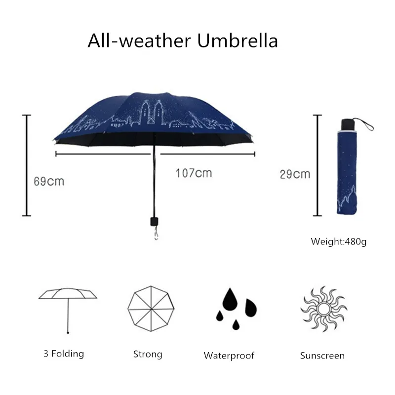 Strong Ten-bone Sun UV Protection Umbrella Windproof Rain Women's Parasol Double Person Use Three-fold Folding Male Umbrellas