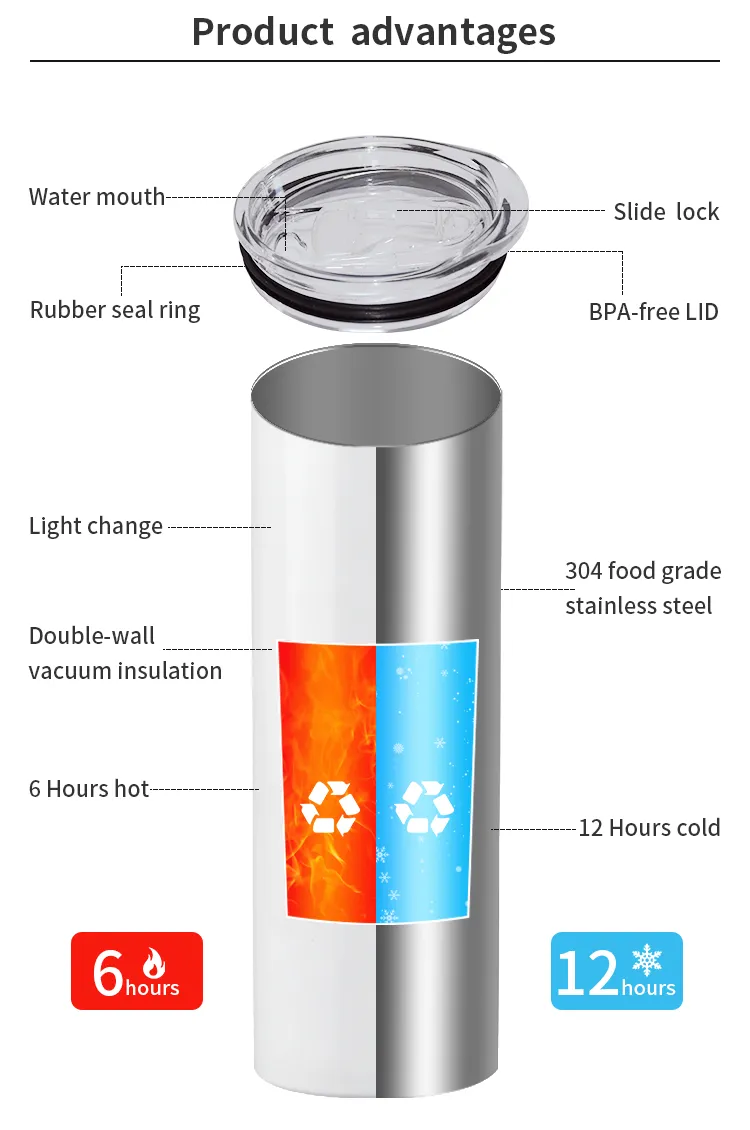 Lager i USA 20oz sublimering rak mager tumbler solljus avkänning av rostfritt stål isolerat vakuum UV -färgbyte tumblers336t