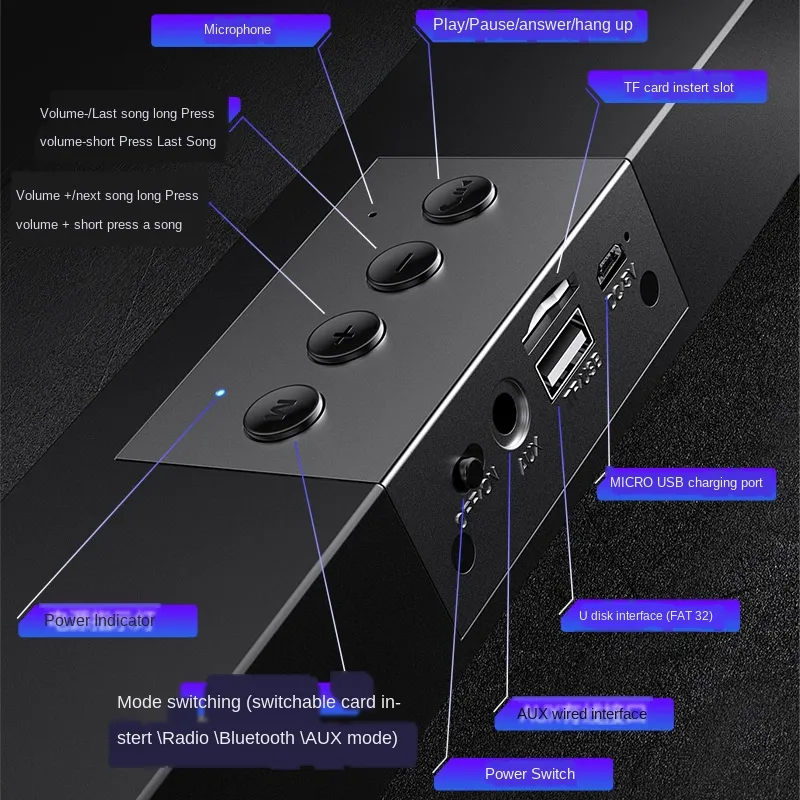 Głośnik BT 5.0 do komputera Soundbar do kina domowego Subwoofer stereo Przewodowe USB Inteligentne głośniki Radio FM Audio Głośnik komputerowy Karta wsparcia