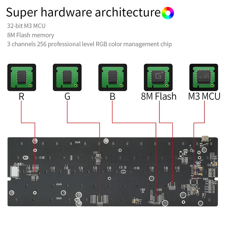 Skyloong GK61 61 ключей игры Gaming USB Wired RGB Backlit Gamer Mechanical клавиатура для настольного планшета ноутбук SK61