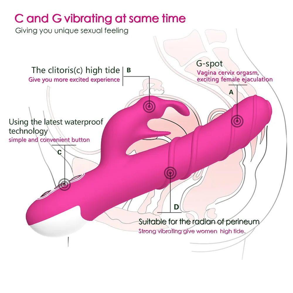 Seks Oyuncak Masaj Masajı 360 Derek Dönen Tavşan Vibratör Çift Motorlu Kadın G-Spot 7-Modes Mastürbator Klitoral Stimülatör Seks Oyuncakları Kadın
