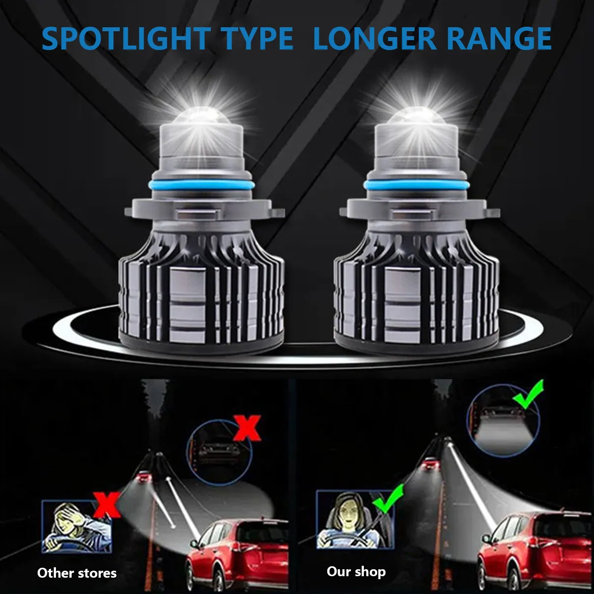 LED Auto Luz antiniebla Pulido faros Lente Lámpara LED Super brillante Faro Bombilla Lente H7 H11 Ojos angulares Bombillas de luz antiniebla 6000K