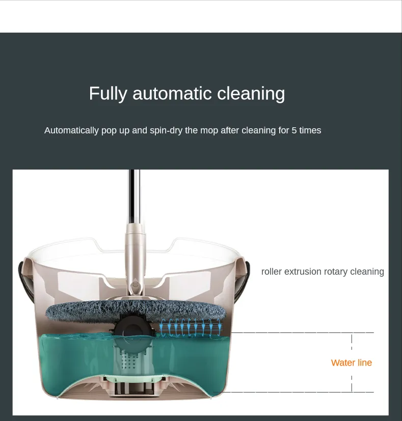 JOYBOS Magic Automatic Home Mop With Bucket Microfiber Mop Adjustable Handle Household Cleaning Tools Floor Lazy Fellow Mop JBS7 210317