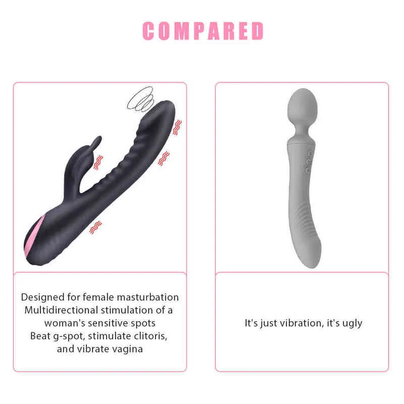 NXY Vibrators Shaki-g-pénis féminin tissu tricoté vibrant batteur de lapin masseur vaginal dispositif de masturbation féminine clitoris 0110