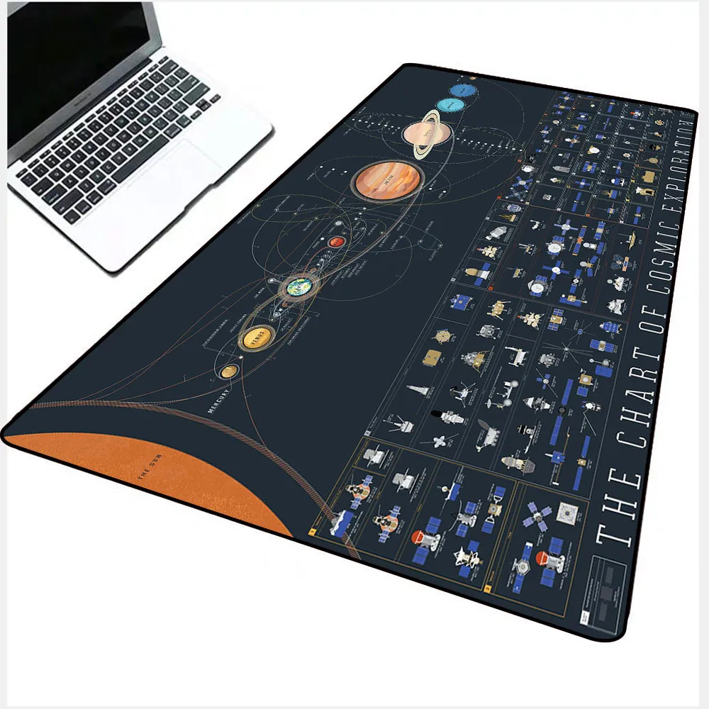 マウスパッドHDの壁紙地球とムーンパターンコンピュータノートブックオフィスキーボードゲームアクセサリーアニメーションマウスパッドXXL