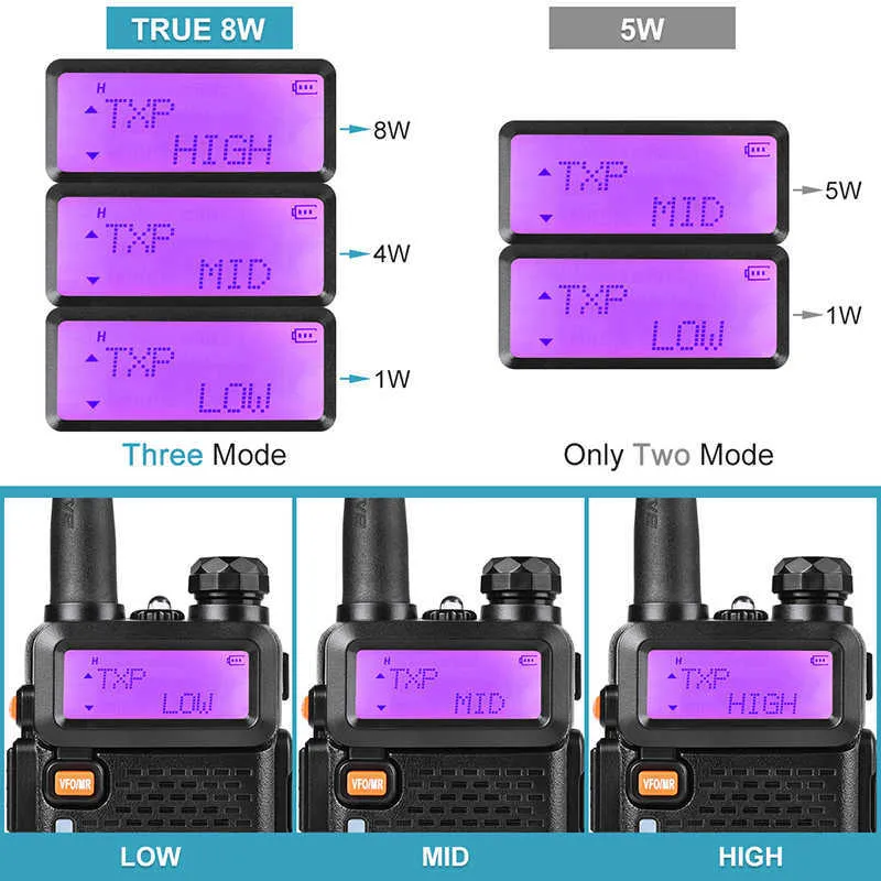 BaoFeng UV 5R Two Way Radio Real 8W 10KM 128CH Dual Band VHF136-174MHzUHF400-520MHz Amateur Ham Portable Walkie Talkie