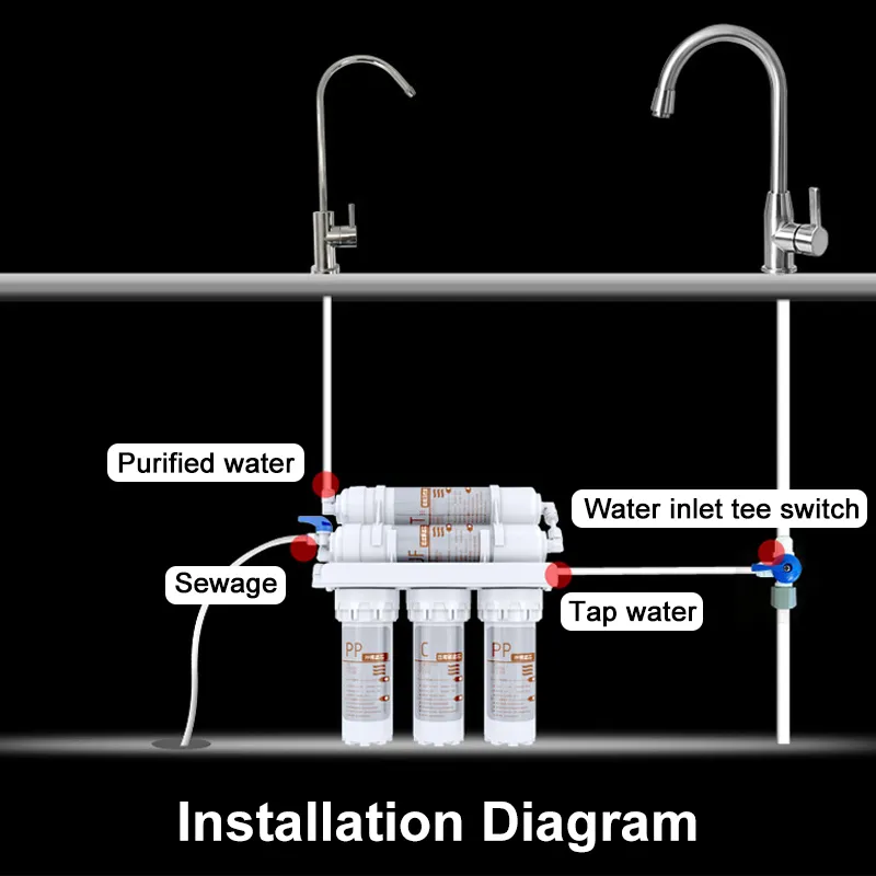 Neues 3/2-Ultrafiltrations-Trinkwasserfiltersystem Home Kitchen Wasserreiniger mit Wasserhahn Leitungswasserfilterpatronen-Kits279G5747975