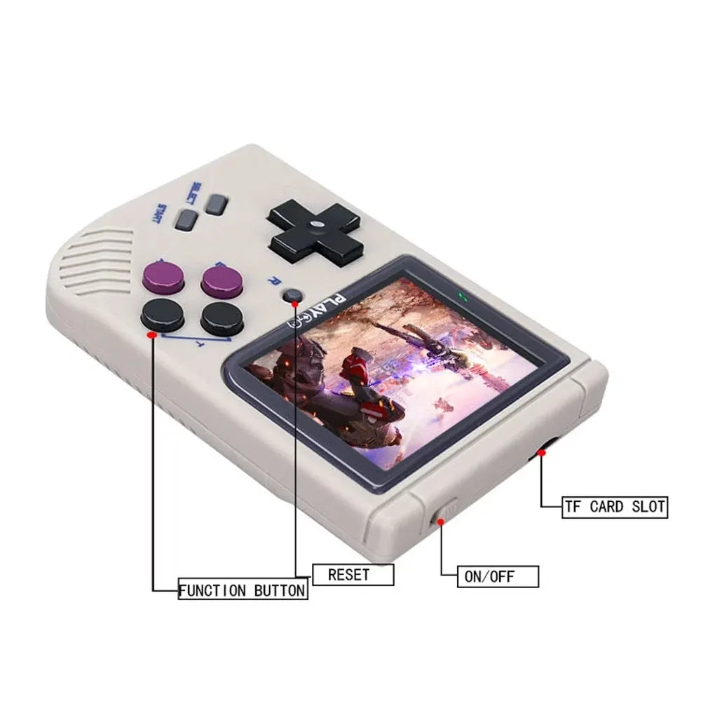 Konsola gier wideo Bittboy Playgo Version35 Retro Game Handheld Games Console Player Progress Saveload MicroSd Card Zewnętrzna 28321530