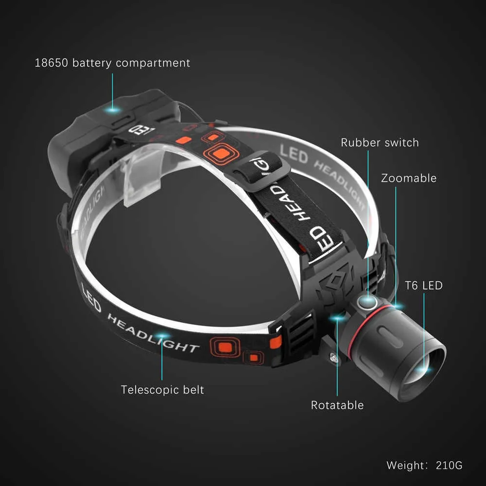 XML-T6 LED-koplamp 3-modus Zoomable Koplamp 18650 Batterij Hoofd Torch Groene Vissen Blauw Licht Camping Red Hunting Flashlight P0820