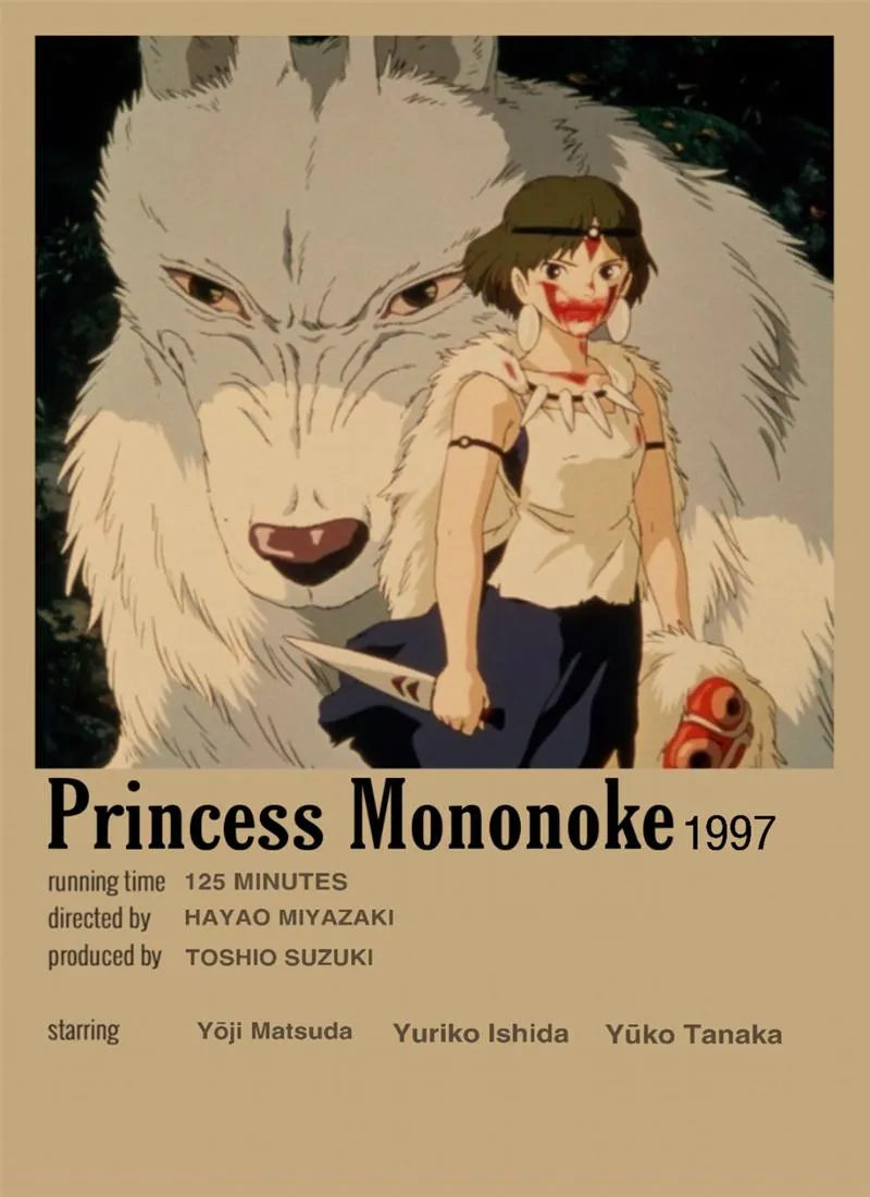 Väggklistermärken Anime Collection Miyazaki Hayao Patlabor Totoro Retro Kraft Paper Affisch för vardagsrum Bardekoration Målning226d