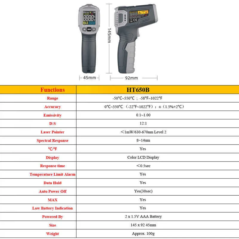 Thermomètre infrarouge numérique industriel Jauge de température Pyromètre laser IR sans contact Affichage LCD Habotest 210719