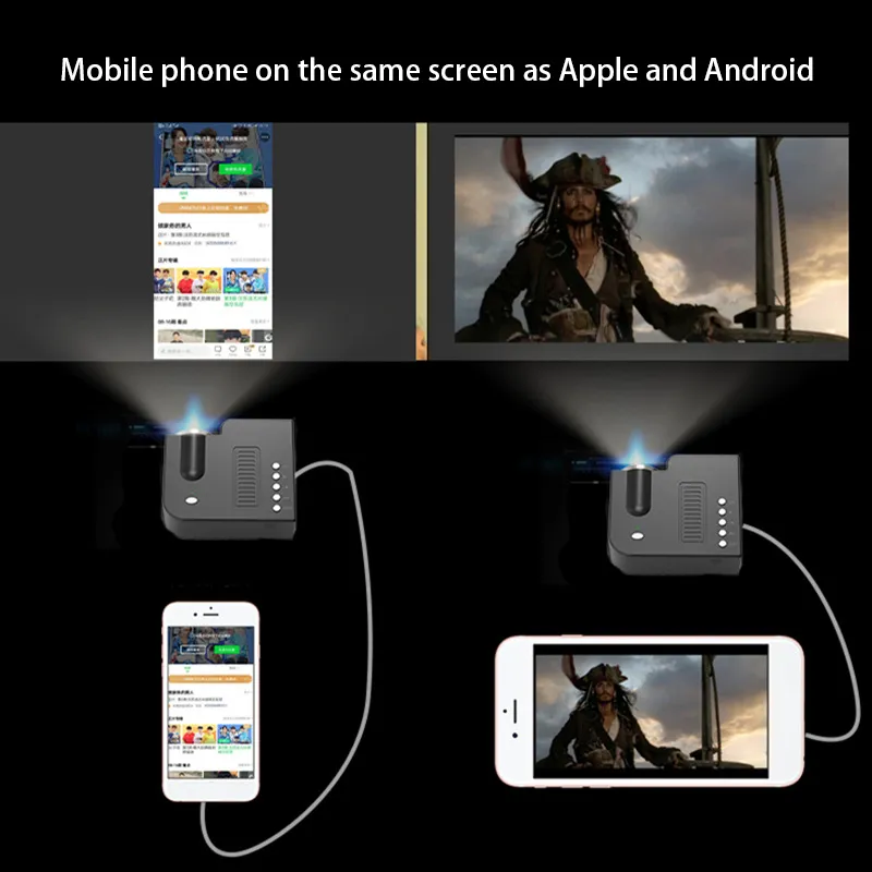 iOS AndroidのU28C LEDミニプロジェクターは1080p USBオーディオポータブルプロジェクターホームメディアプレーヤーファミリービデオビーマー