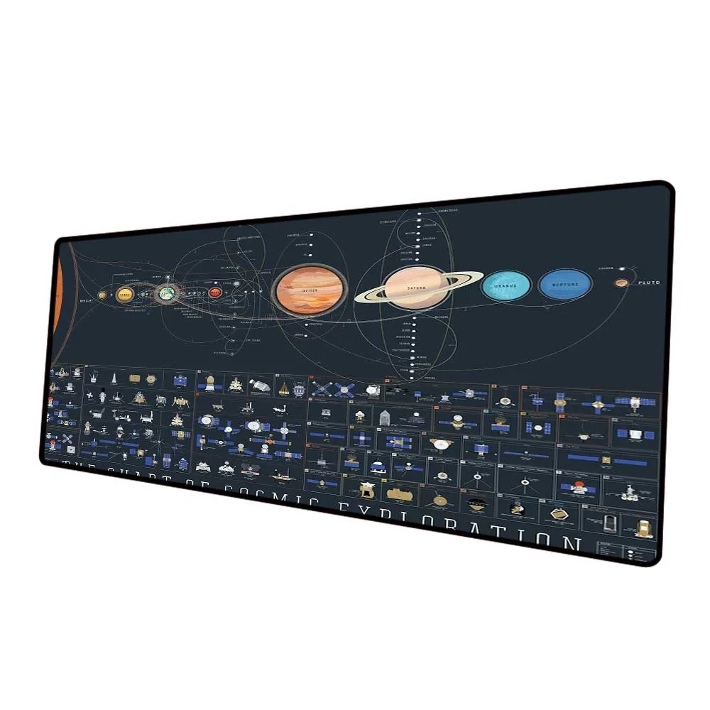 Mouse Pad HD Duvar Kağıdı Dünya ve Ay Desen Bilgisayar Dizüstü Ofis Klavye Oyun Aksesuarları Animasyonlu Mousepad XXL