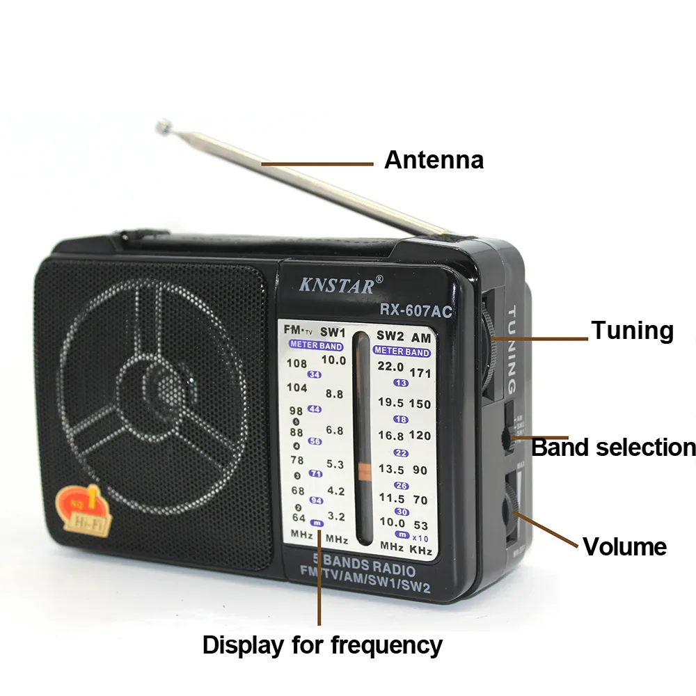 RX-607AC 4-Band-Radio FM/AM/SW1/SW2 Retro-Mini-tragbarer Lautsprecher für ältere Frauen, Männer, Kinder mit Griffantenne