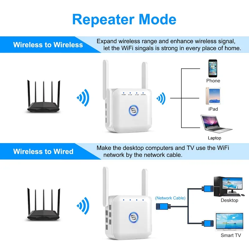 5G Wi-Fi повторитель дальнего действия, усилитель сигнала Wi-Fi, удлинитель сети Wi-Fi, усилитель Wi-Fi 1200 м, 5 ГГц, беспроводной повторитель Wi-Fi 5 ГГц3377420