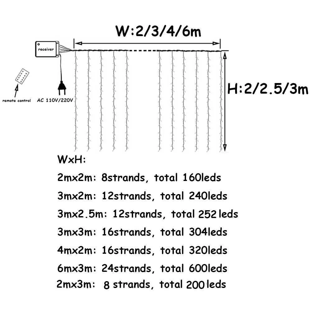 3x2/4x2 Remote Control Icicle Curtain Fairy Lights Christmas Lights LED String Lights Garland Party Garden Street Wedding Decor 211015