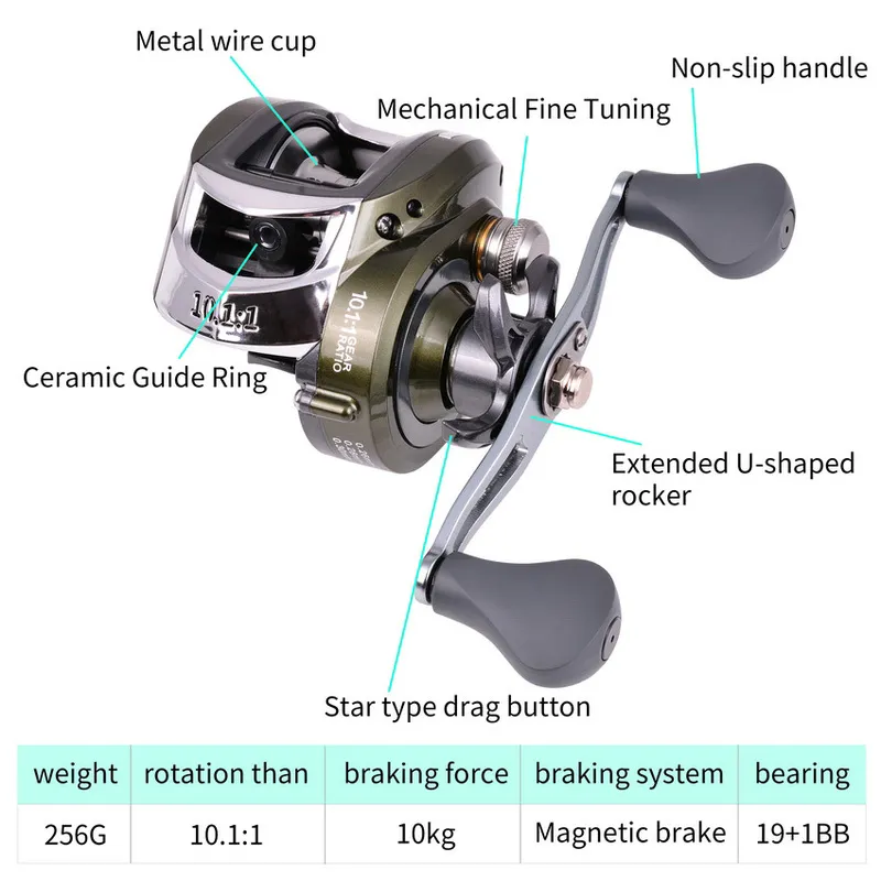 19+1BB 10.1:1 10kg Max Darg Baitcasting Fishing Reel Slow Profile Reel Bait Casting Fishing Reel Carretilha De Pesca 220215