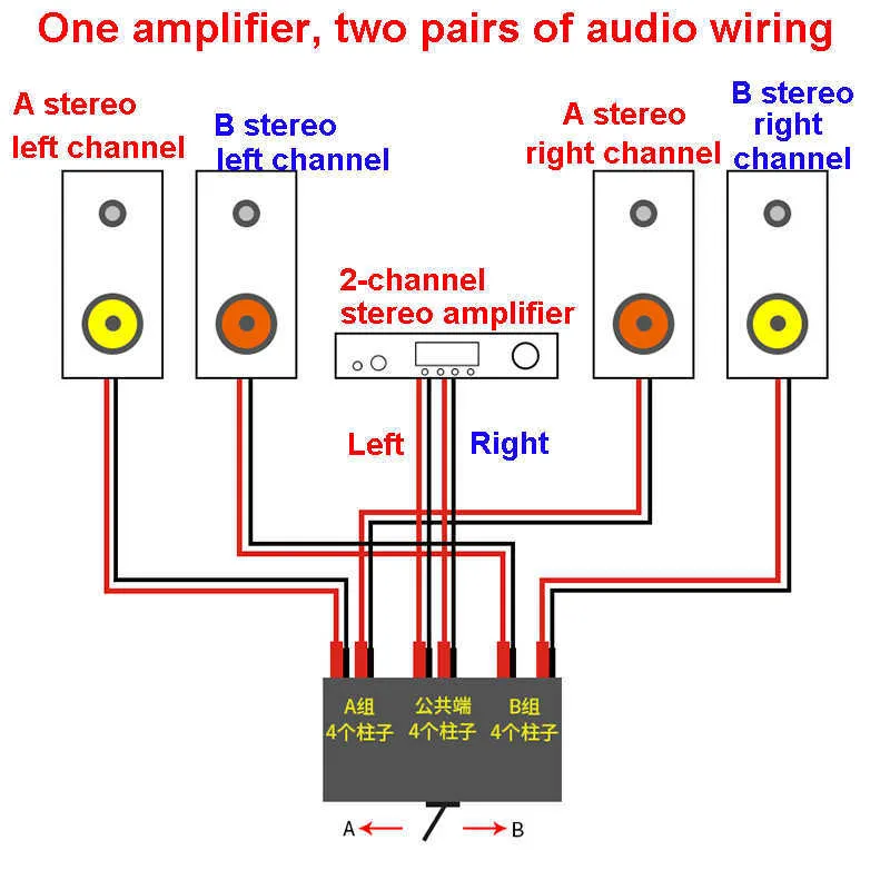 Nvarcher o Switcher Amplifier Speaker Switch Converter 2 Input 1 Output/ 1 In 2 Out 2 Amplifiers 2110116550284