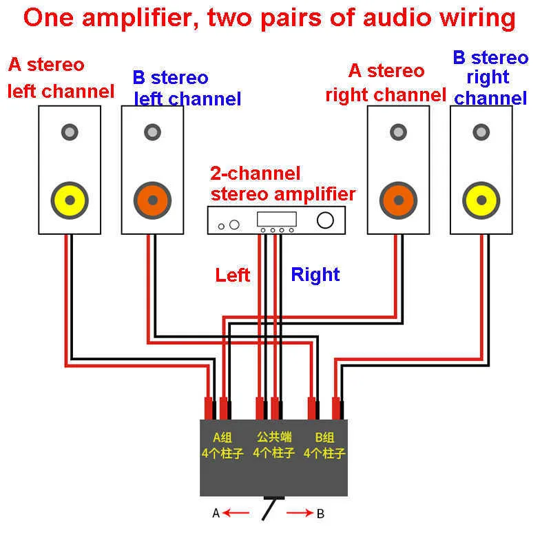 Nvarcher O Switcher -Verstärker -Lautsprecherschalter -Konverter 2 Eingang 1 Ausgang/ 1 in 2 Out 2 Verstärker 2110111010101