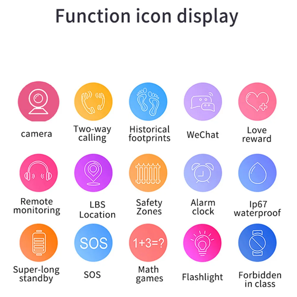 2021 crianças relógio inteligente para chamada sos telefone relógio smartwatch uso cartão sim foto à prova dip67 água ip67 crianças presente para ios android4084977