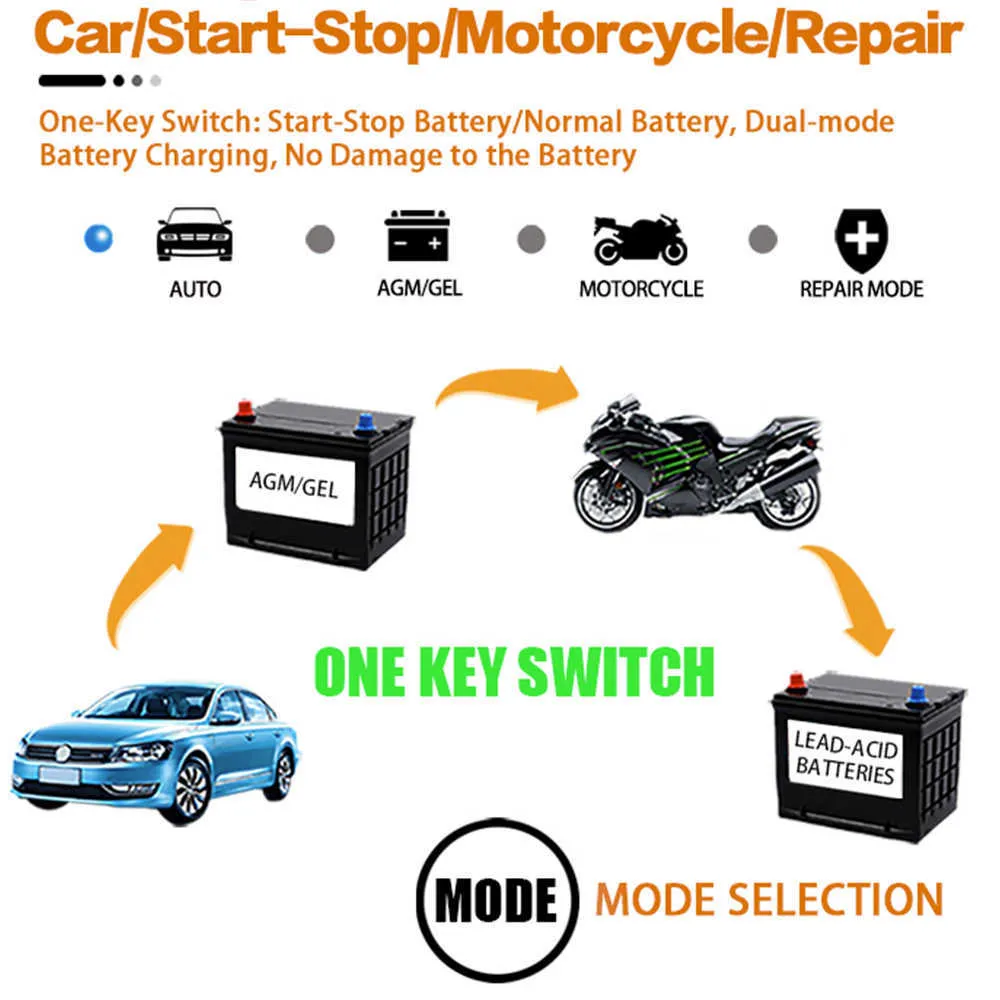 12V 24V 12A Automatic Battery Charger 7-Step Car Battery Charger LCD Display Intelligent Charges Repair Function Fast Charger260J